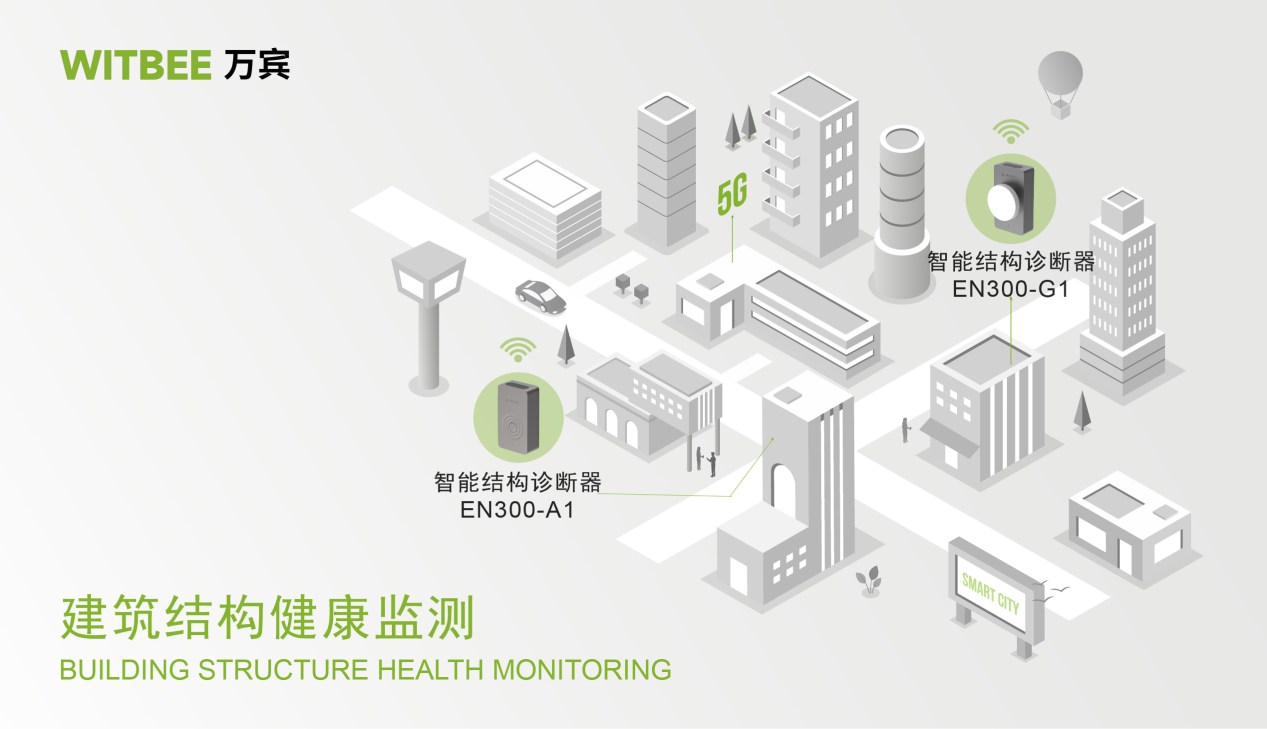 3D封装(图1)