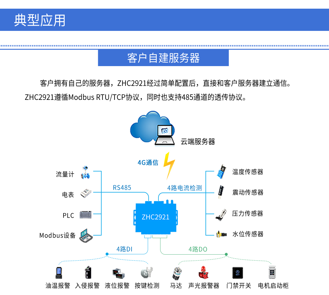 力坤网络科技(图1)