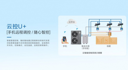 远程监控系统是什么?推荐一款好用的远程监控系统(图1)
