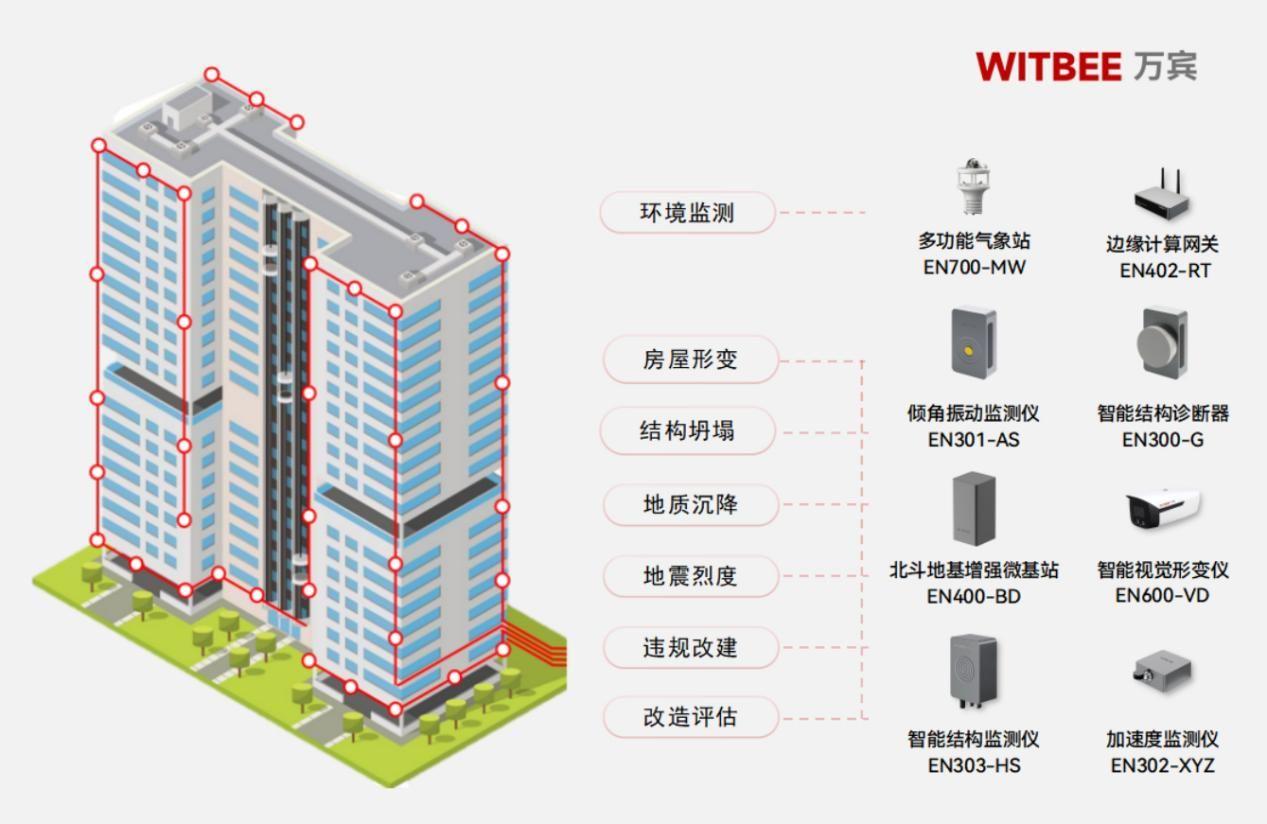 深度智能设备_运动_汽车_智慧出行频道_天极网(图1)