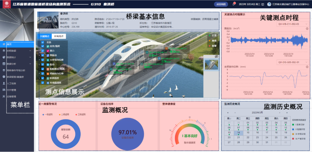 探访贵州重大基础设施地震安全监测系统(图1)