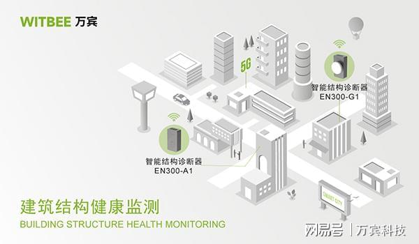 浙江星兴工程咨询有限公司关于2026年湖州直属普通国道路基路面养护工程及桥梁健康监测系统项目竣（交）工质量评定检测（重新发包）成交公告(图1)
