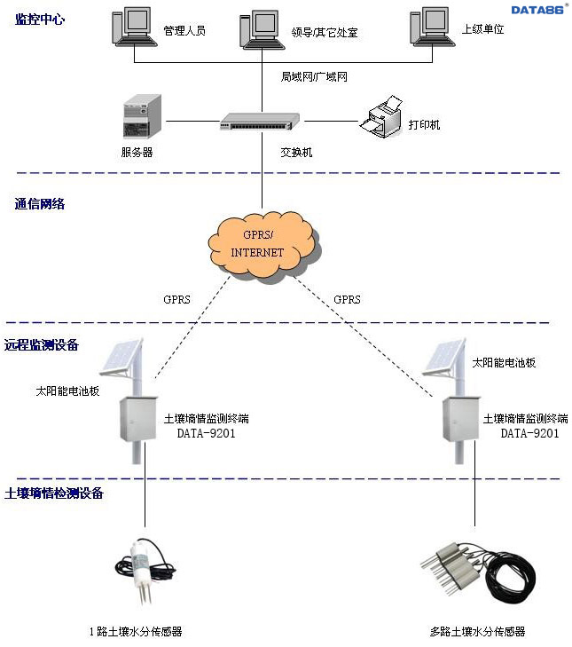 2025年中国海洋发展指数比上年增长25%海洋强国建设取得新成效(图1)