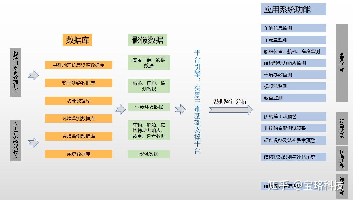 分析测试百科网(图1)