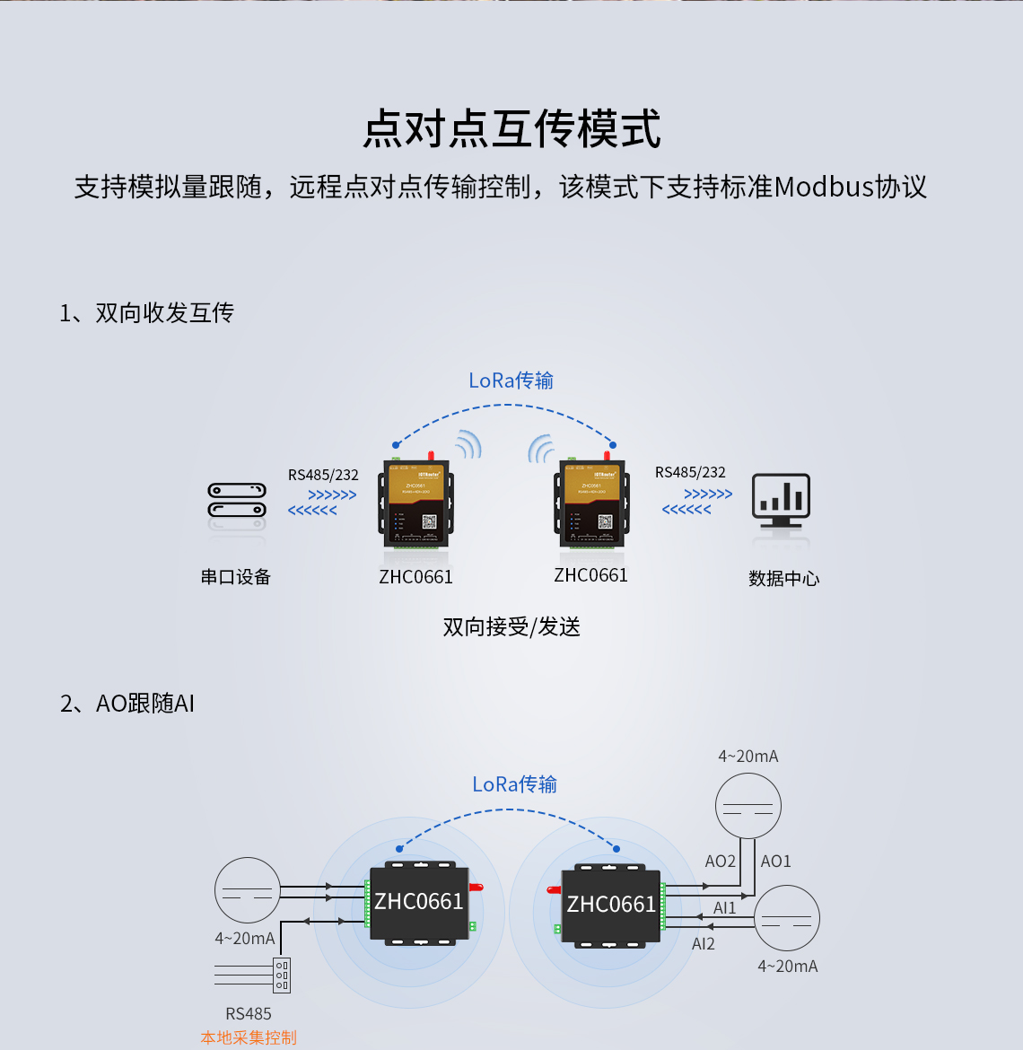 监控最新资讯-快科技--科技改变未来(图1)