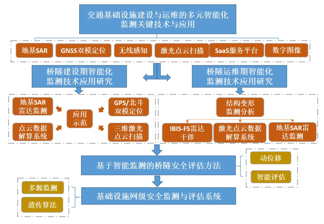 智能耳机_智能蓝牙耳机_无线-OFweek可穿戴设备网(图1)