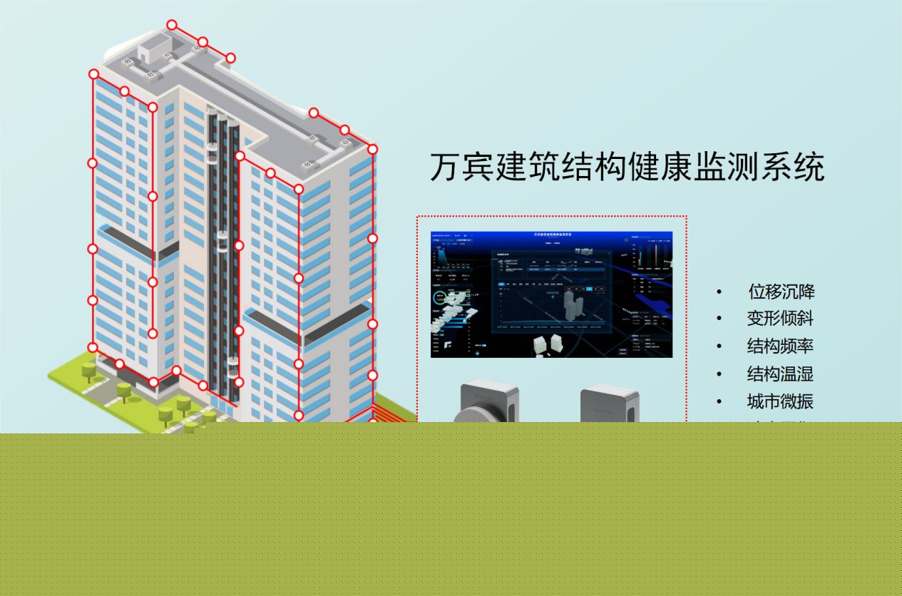 智能管家(图1)